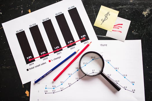 team performance metrics diagram